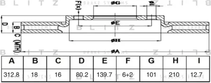 Тормозной диск BLITZ BS0474