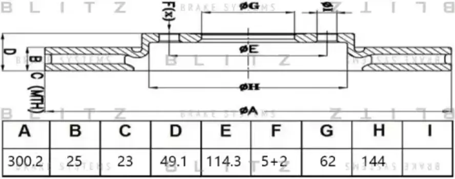 Тормозной диск BLITZ BS0480