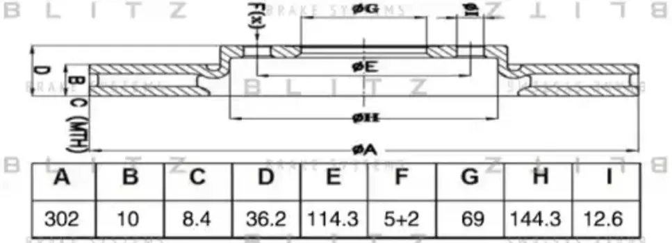 Тормозной диск BLITZ BS0484