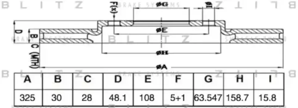 Тормозной диск BLITZ BS0488