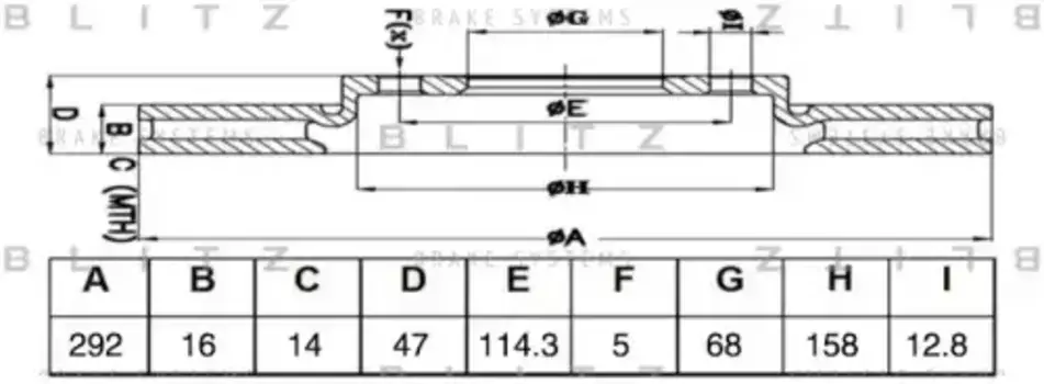Тормозной диск BLITZ BS0494