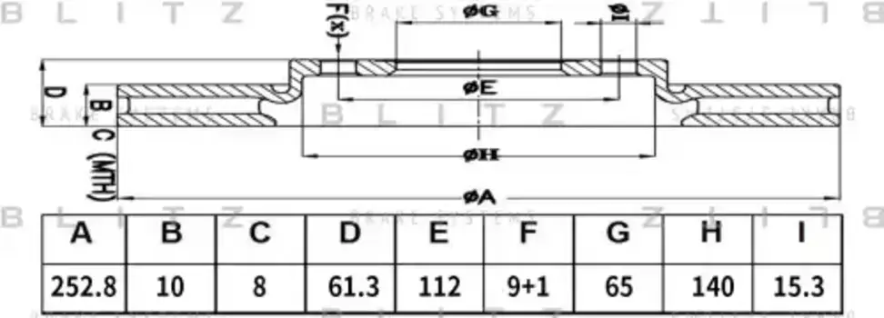 Тормозной диск BLITZ BS0510
