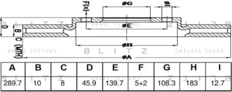 Тормозной диск BLITZ BS0550