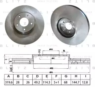 Тормозной диск BLITZ BS0551