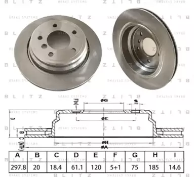 Тормозной диск BLITZ BS0579