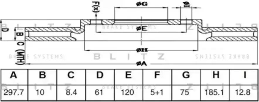 Тормозной диск BLITZ BS0580