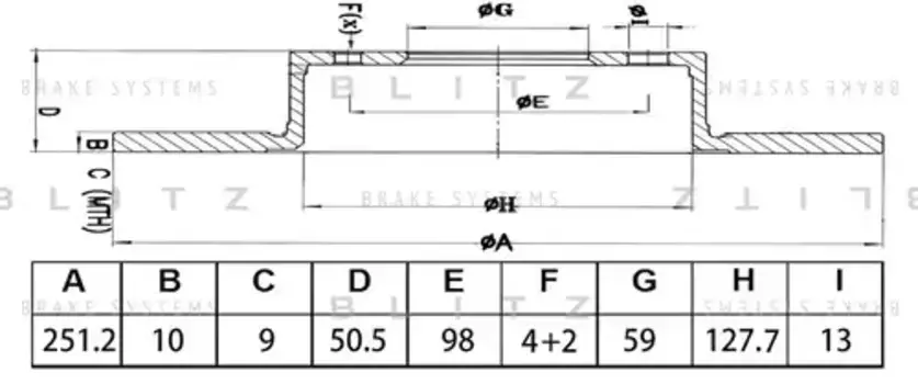 Тормозной диск BLITZ BS0593