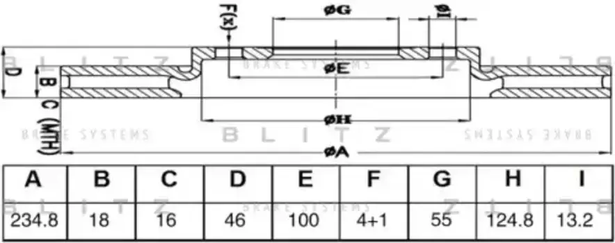 Тормозной диск BLITZ BS0627