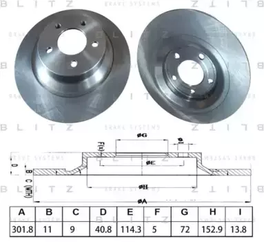 Тормозной диск BLITZ BS0630