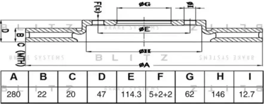 Тормозной диск BLITZ BS0665