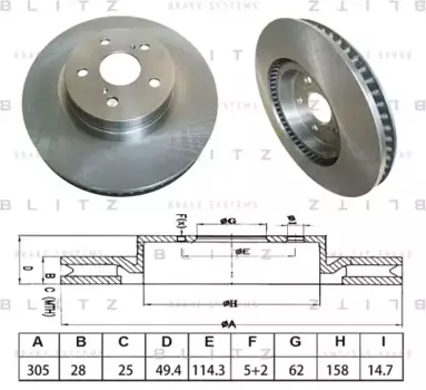 Тормозной диск BLITZ BS0668