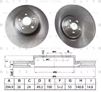 Тормозной диск BLITZ BS0709