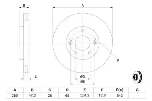 Тормозной диск BOSCH 0 986 479 460 вентилируемый передняя ось