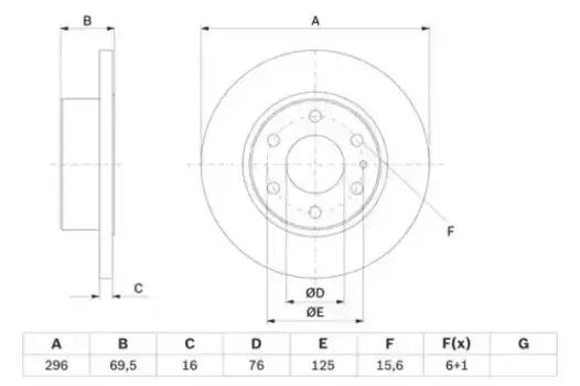 Тормозной диск BOSCH 0 986 479 638 полный задняя ось