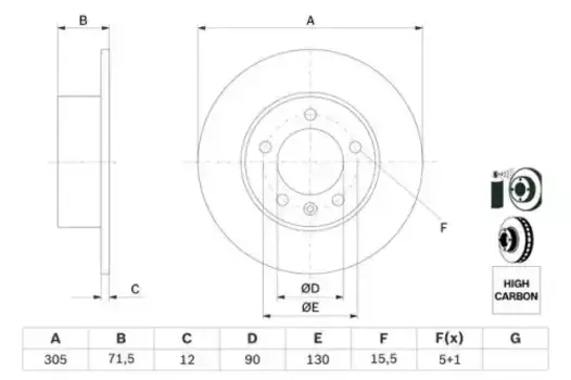 Тормозной диск BOSCH 0 986 479 717 полный задняя ось