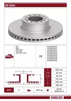 Тормозной диск DANBLOCK DB 0261