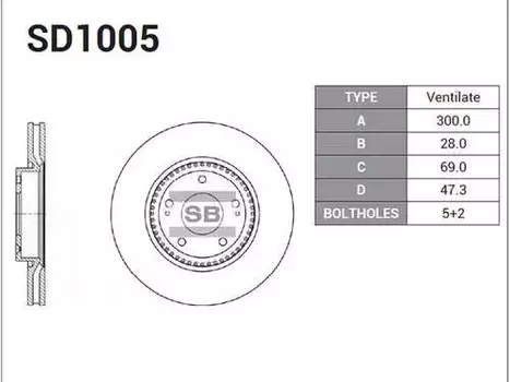 Тормозной диск SANGSIN SD1005