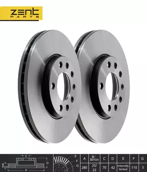 Тормозной диск ZENTPARTS Z05947 вентилируемый передняя ось