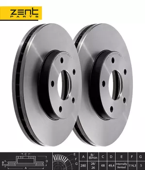 Тормозной диск ZENTPARTS Z05994 вентилируемый передняя ось