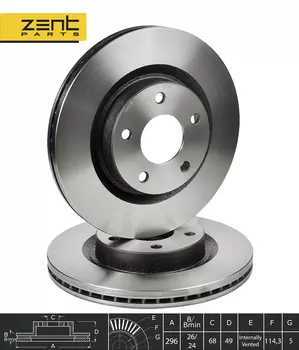 Тормозной диск ZENTPARTS Z06070 вентилируемый передняя ось