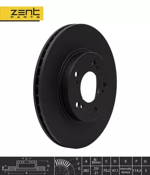 Тормозной диск ZENTPARTS Z06087 вентилируемый передняя ось