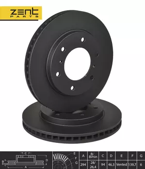 Тормозной диск ZENTPARTS Z06278 вентилируемый передняя ось