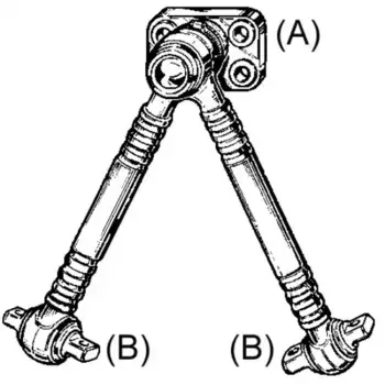 Тяга (штанга) реактивная EMMERRE 972571