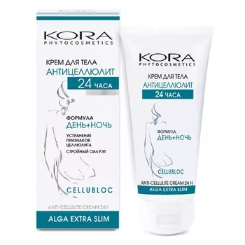 «Антицеллюлит»