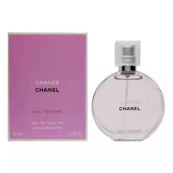 Chance Eau Tendre