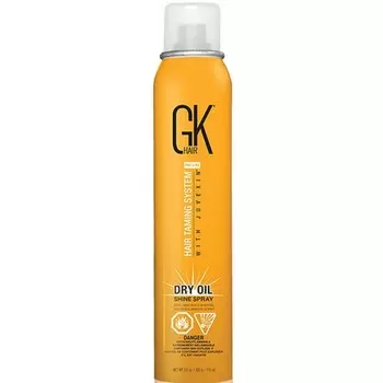 Спрей для волос Global Keratin