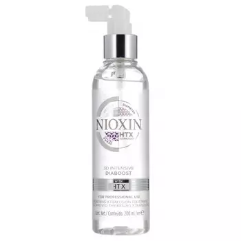 Эликсир для волос Nioxin