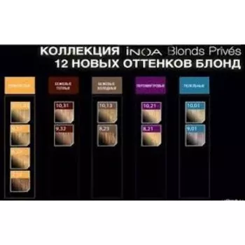 Краска для волос Loreal Professionnel