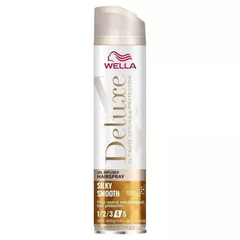 Лак для волос Wella