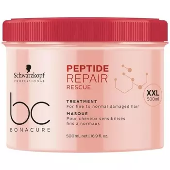 Маска для волос Schwarzkopf Professional