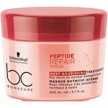 Маска для волос Schwarzkopf Professional