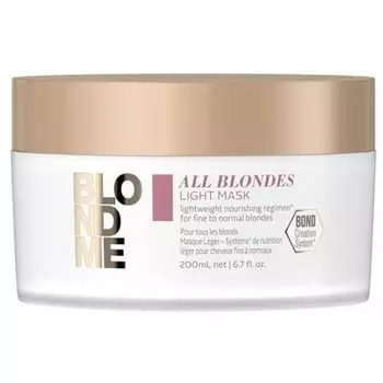 Маска для волос Schwarzkopf Professional