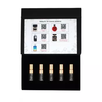 Набор №22: Топ осенних ароматов