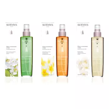 Nourishing Body Elixir