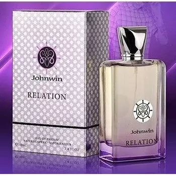 Relation (по мотивам Amouage Reflection men)