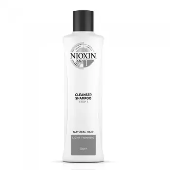 Шампунь Nioxin