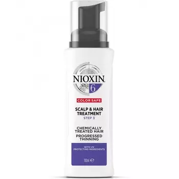 Маска для волос Nioxin