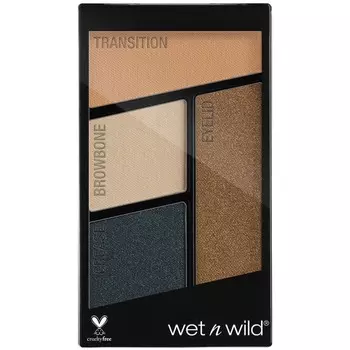Тени для век Wet n Wild