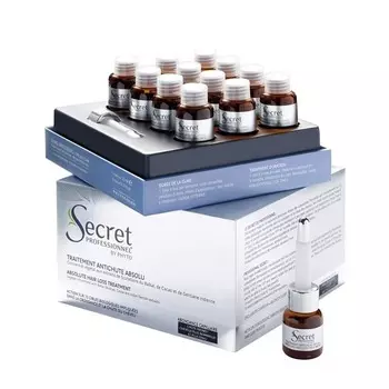 Traitement Antichute Absolu