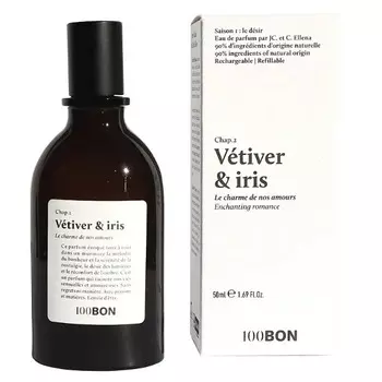 Vetiver & Iris