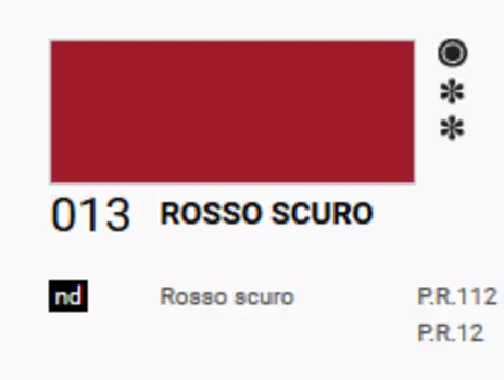 Акрил Ferrario "Acrilic Master" 250 мл Красный темный