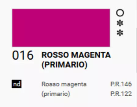 Акрил Ferrario "Acrilic Master" 250 мл Маджента