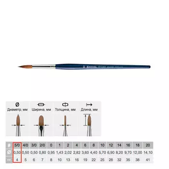Кисть колонок №00000 круглая Escoda "Optimo 1210" короткая ручка синяя
