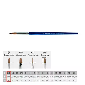 Кисть колонок №00000 круглая Escoda "Optimo 2410" длинная ручка синяя