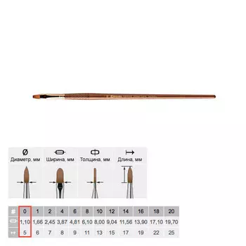 Кисть колонок №0 плоская Escoda "Grafilo 2920" Tajmyr длинная ручка коричневая