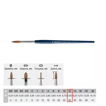 Кисть колонок №12 круглая Escoda "Optimo 1210" короткая ручка синяя